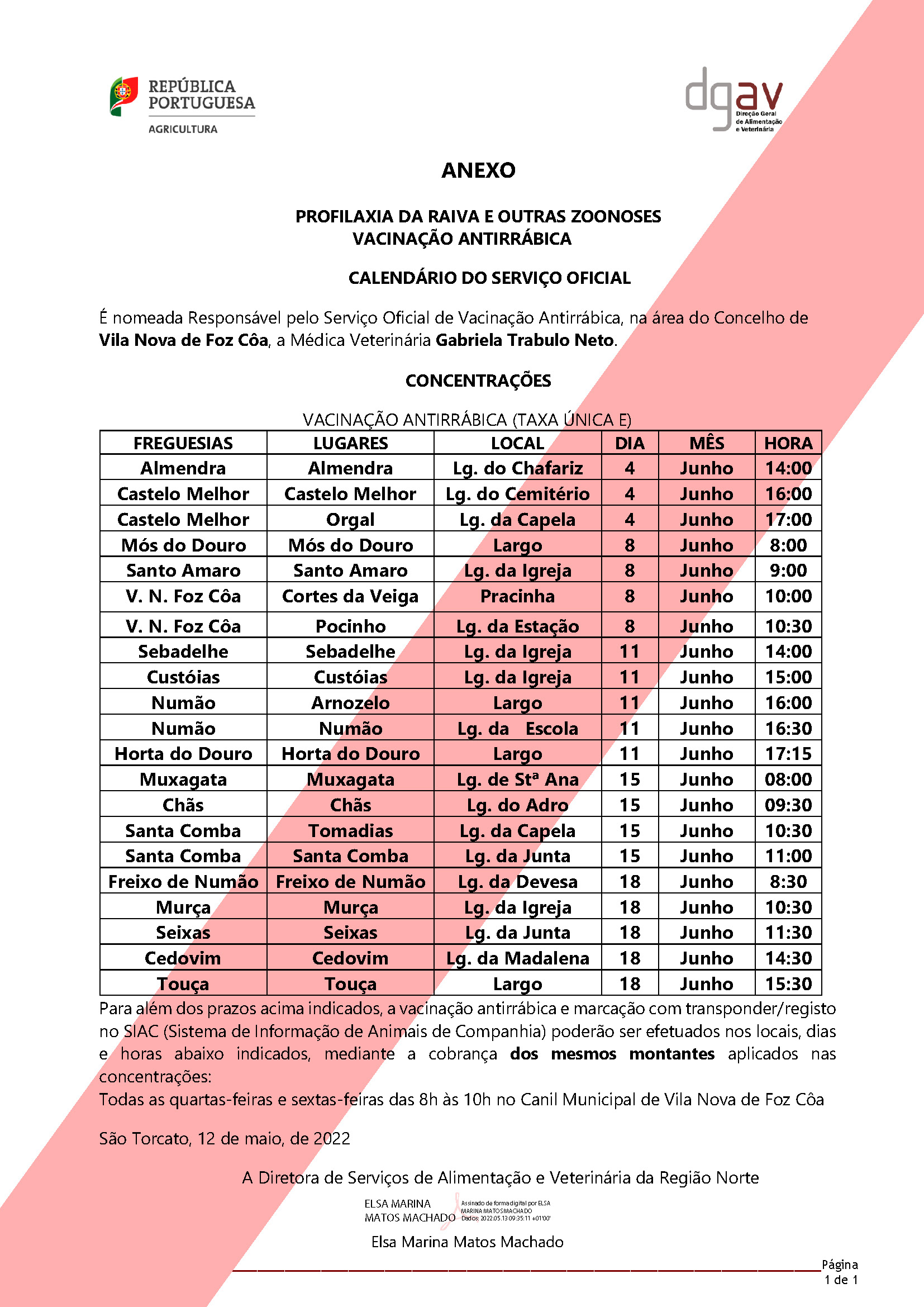 PROFILAXIA_DA_RAIVA_E_OUTRAS_ZOONOSES_VACINACAO_ANTIRRABICA_FozCoa